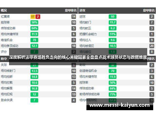 深度解析法甲赛场胜负走向的核心关键因素全盘盘点战术球员状态与数据维度