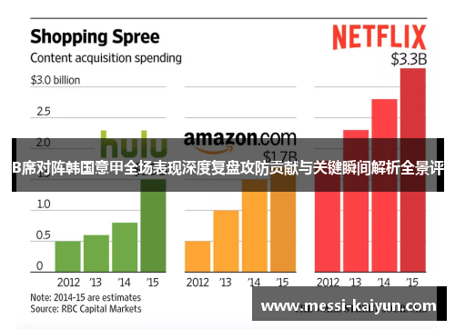 B席对阵韩国意甲全场表现深度复盘攻防贡献与关键瞬间解析全景评