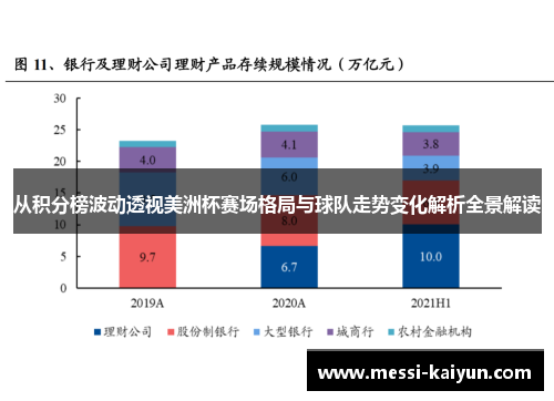 从积分榜波动透视美洲杯赛场格局与球队走势变化解析全景解读